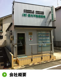会社概要